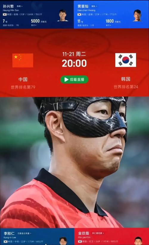 Bảng Xếp Hạng Epl